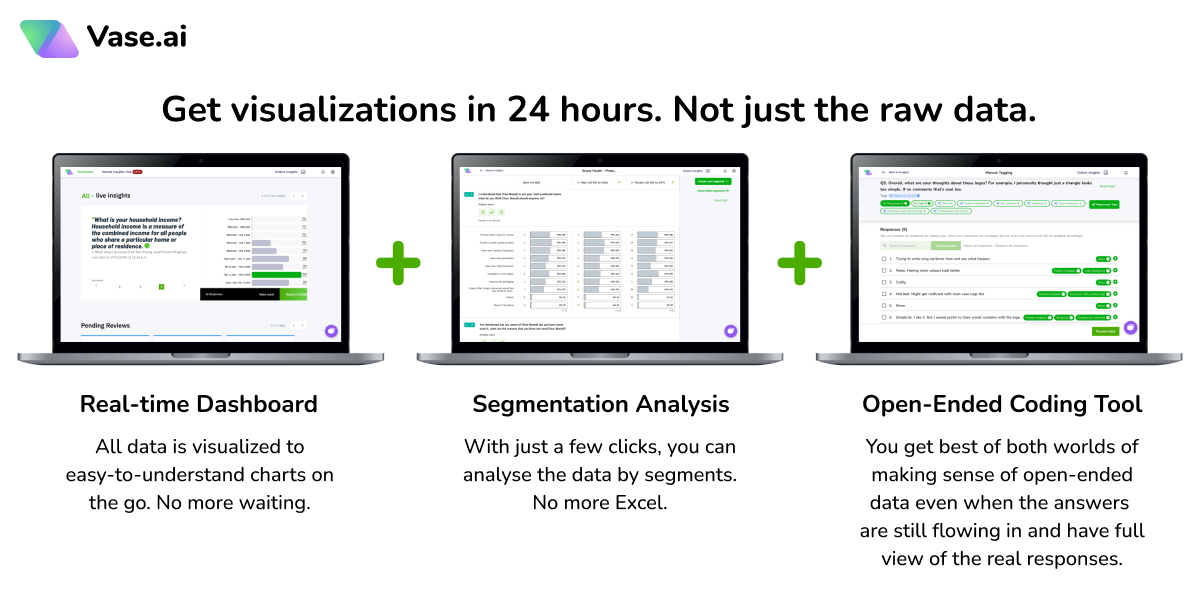 Vase.ai Brand Health Tracking visualization tool