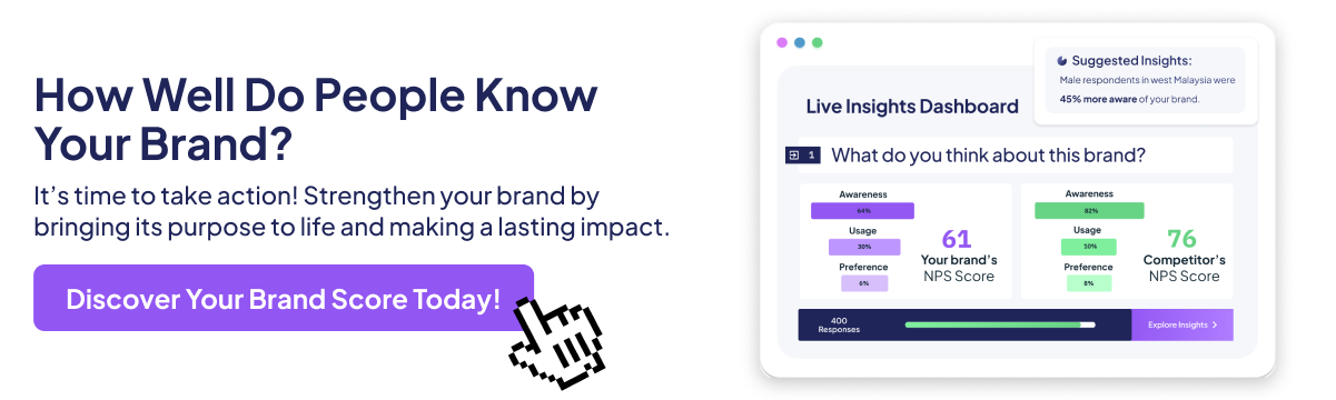 Vase.ai: Brand Insights