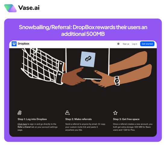 Vase.ai: Snowballing/Referral