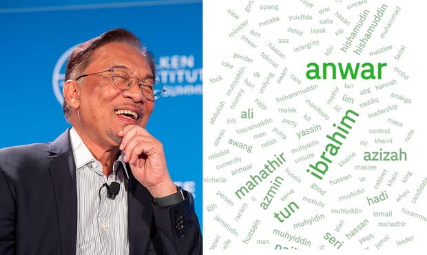 anwar-PM