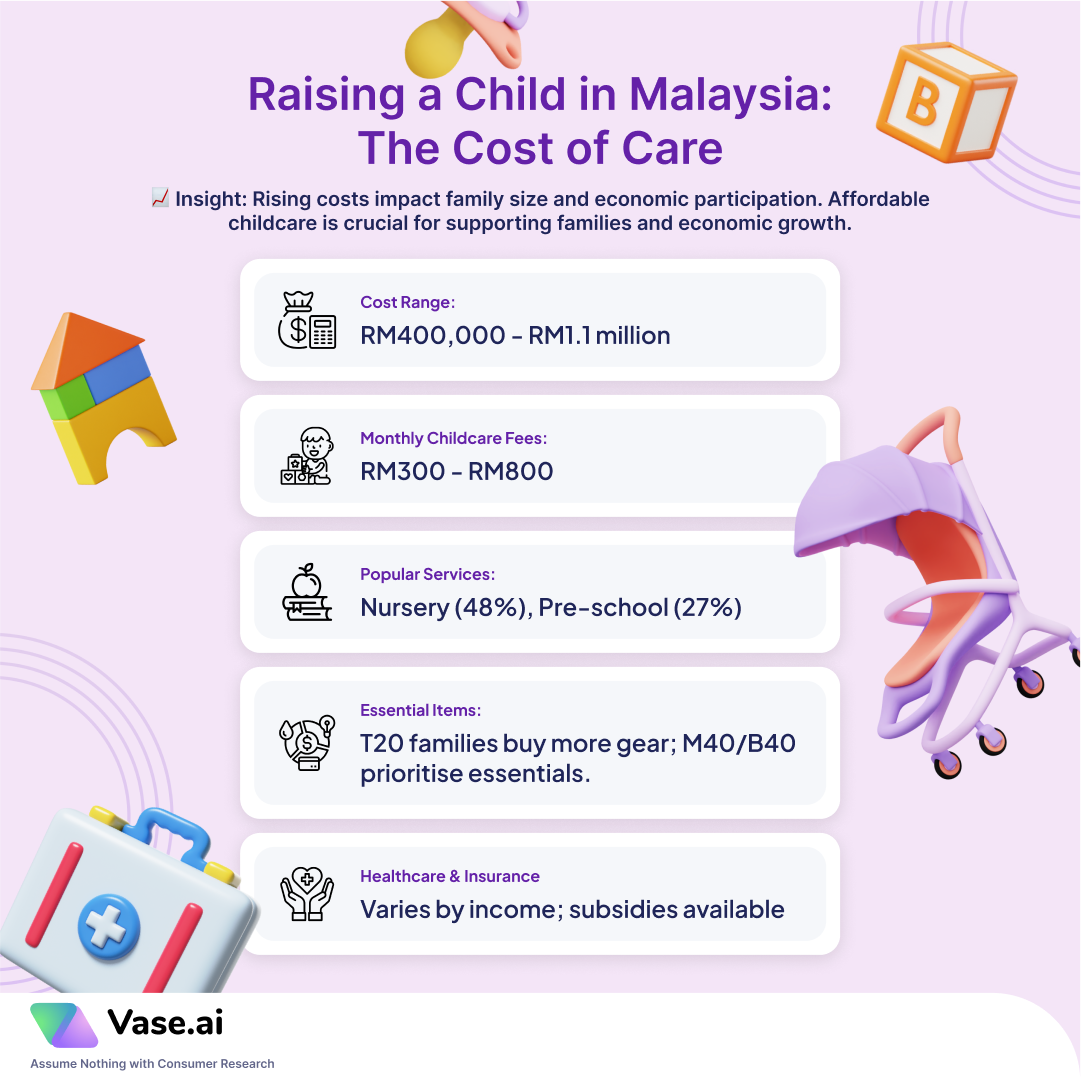 SocialPost_ChildCareStudy1-3