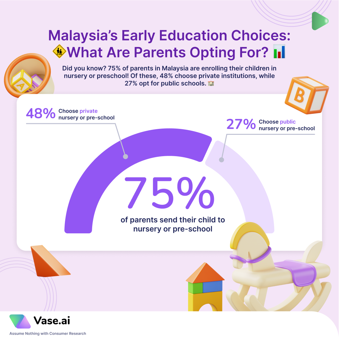 SocialPost_ChildCareStudy1