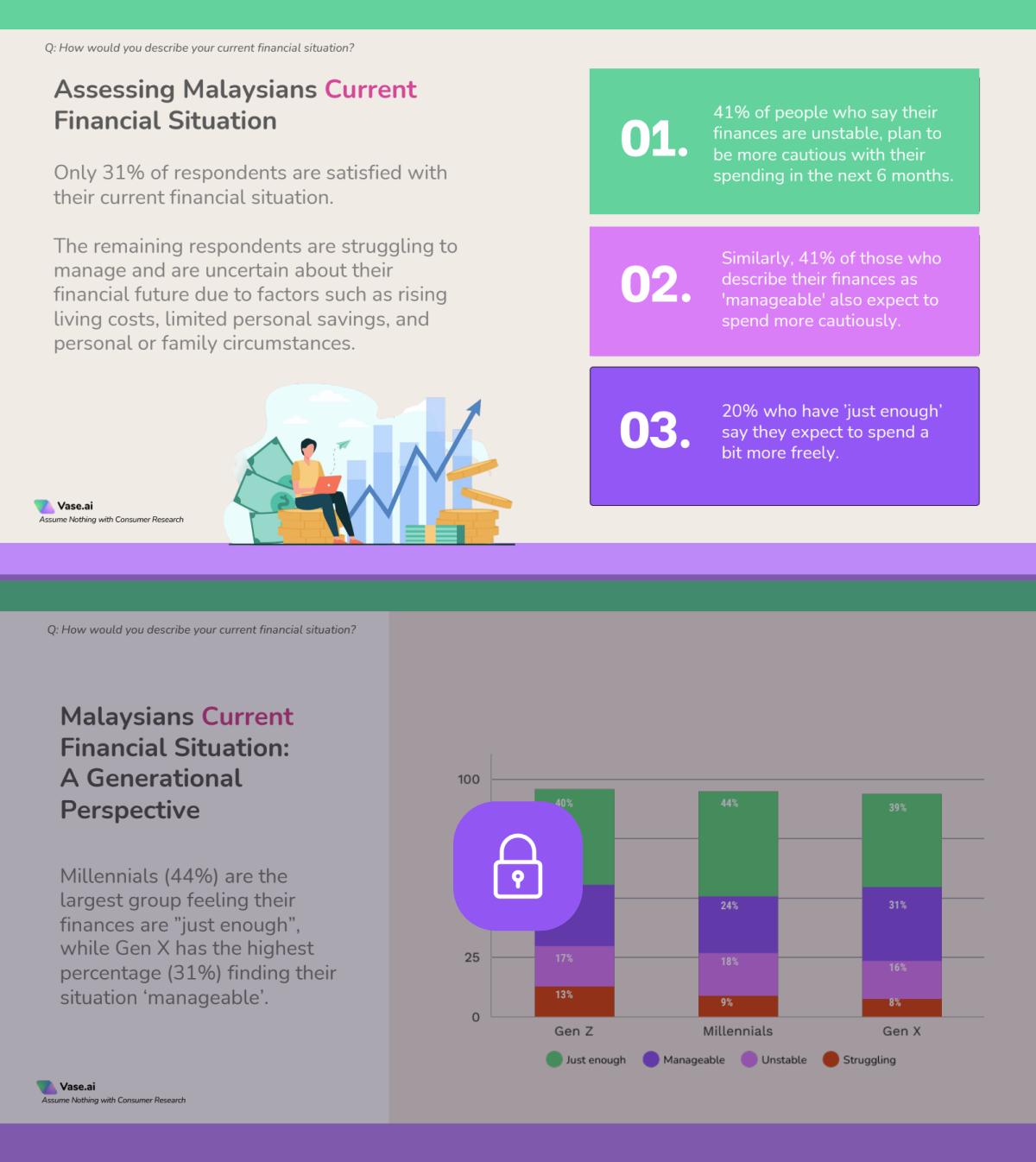 NavigatingAChallengedEconomyChapter1_FormPreview