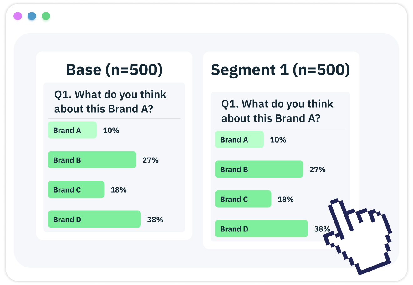 ProductFeature_SegmentationAnalysis